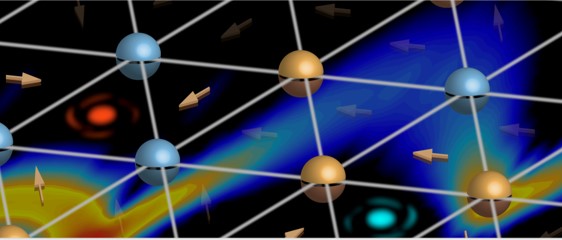 示意图二维量子磁性材料TMGO的三角晶体结构、自旋织构与涡旋对激发(背景为磁振子-旋子色散)